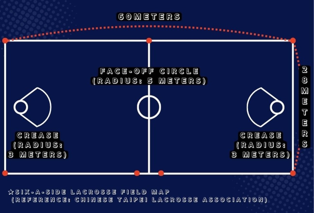 Six-a-Side Lacrosse Field Map